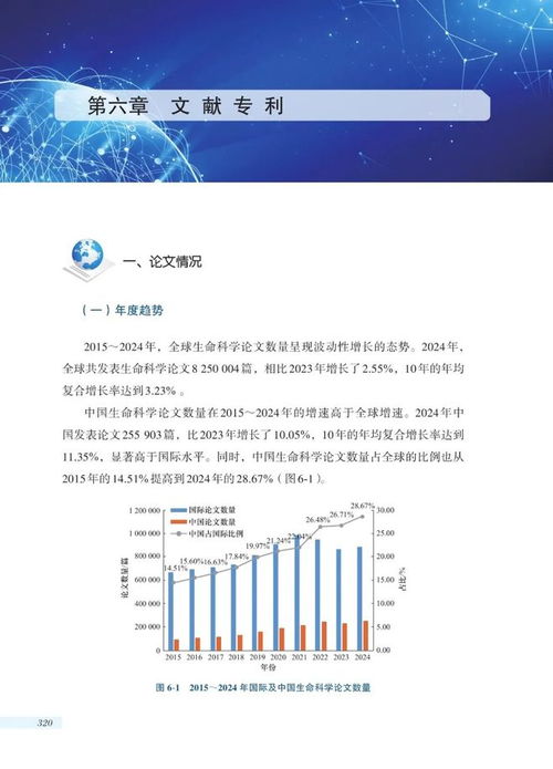 2025中國生命科學(xué)與生物技術(shù)發(fā)展報(bào)告 生物技術(shù)開發(fā)新紀(jì)元