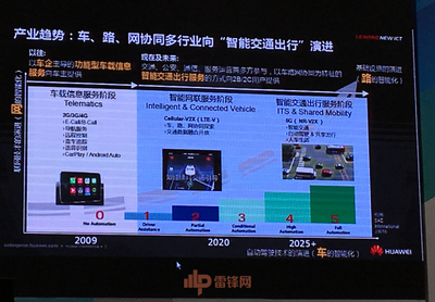 華為公開否認(rèn)造車，強(qiáng)調(diào) 5G 賦能無人駕駛正當(dāng)時(shí)